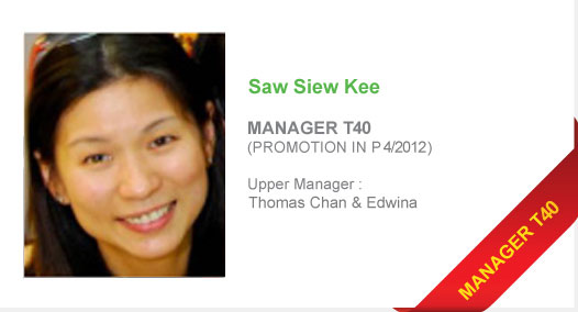 Saw Siew Kee - Manager T20