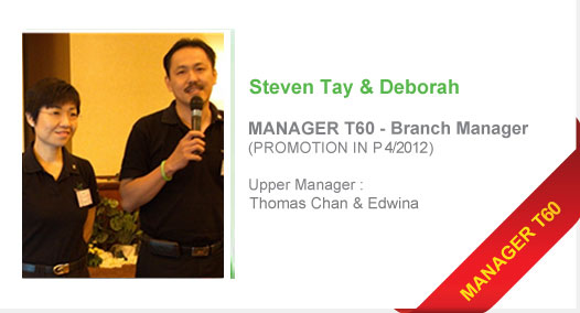 Anna Yong Jin Vun  - Manager T40