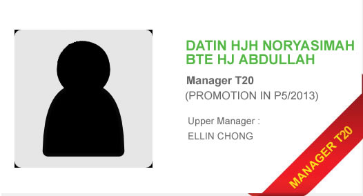 DATIN HJH NORYASIMAH BTE HL ABDULLAH- Manager T20