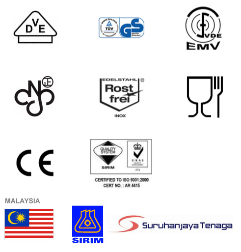 Quality Certifications - Malaysia