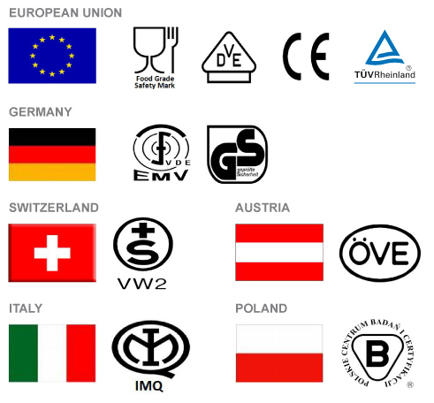 Quality Certifications - EU Countries