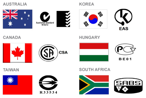 Quality Certifications - Other Countries