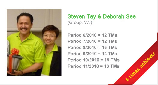 Steven & Deborah Tay (6 times achiever)