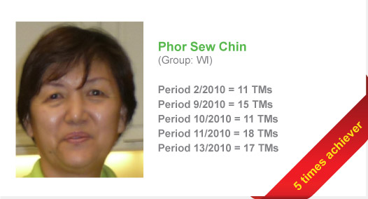 Phor Siew Chin (5 times achiever)
