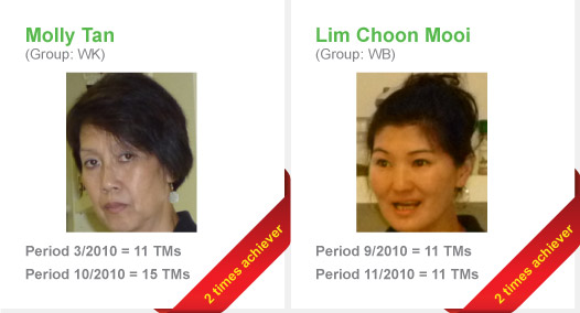 Molly Tan & Lim Choon Mooi (2 times achiever)